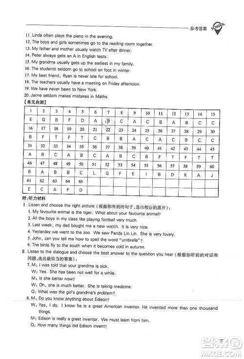 山西教育出版社2021新课程问题解决导学方案七年级英语上册上教版答案