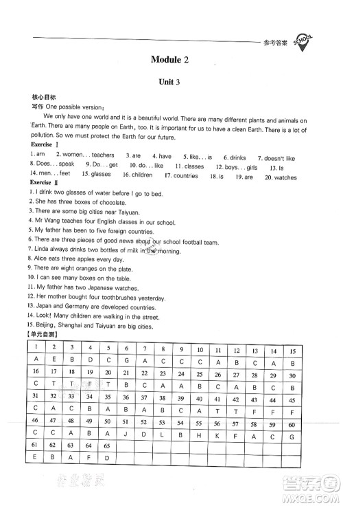 山西教育出版社2021新课程问题解决导学方案七年级英语上册上教版答案