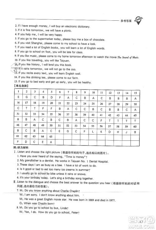 山西教育出版社2021新课程问题解决导学方案七年级英语上册上教版答案