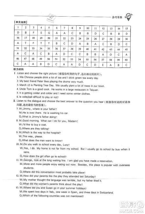 山西教育出版社2021新课程问题解决导学方案八年级英语上册上教版答案