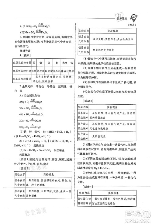 山西教育出版社2021新课程问题解决导学方案九年级化学上册沪教版答案