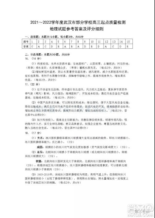 2021-2022学年度武汉市部分学校高三起点质量检测地理试卷及答案