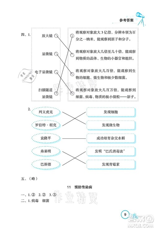 湖北教育出版社2021长江作业本课堂作业五年级科学上册人教鄂教版答案 湖北教育出版社2021长江作业本课堂作业五年级科学上册人教鄂教版答案
