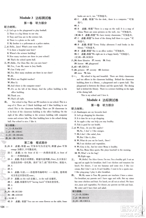 吉林教育出版社2021点拨训练课时作业本七年级上册英语外研版参考答案 吉林教育出版社2021点拨训练课时作业本七年级上册英语外研版参考答案