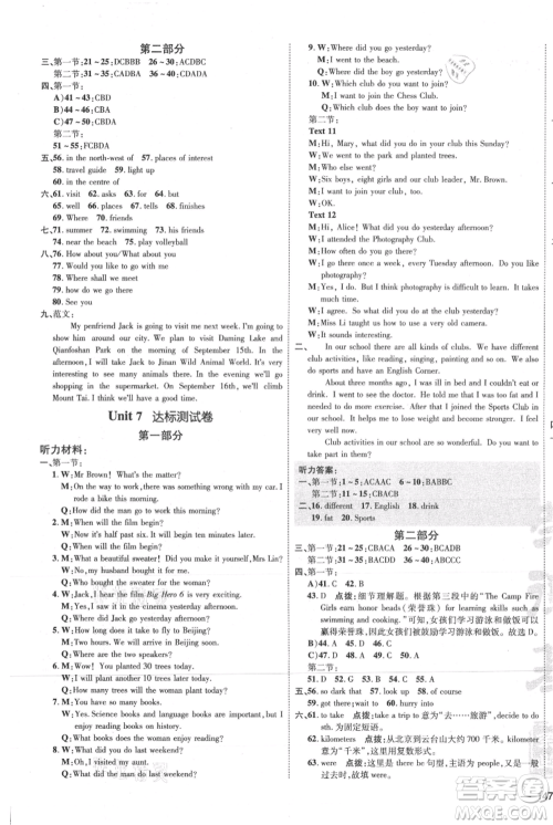 吉林教育出版社2021点拨训练课时作业本七年级上册英语沪教版参考答案 吉林教育出版社2021点拨训练课时作业本七年级上册英语沪教版参考答案