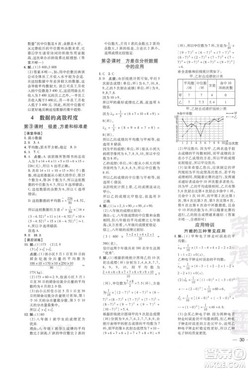 安徽教育出版社2021点拨训练课时作业本八年级上册数学北师大版参考答案 安徽教育出版社2021点拨训练课时作业本八年级上册数学北师大版参考答案