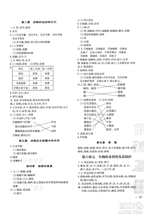 吉林教育出版社2021点拨训练课时作业本八年级上册生物人教版参考答案