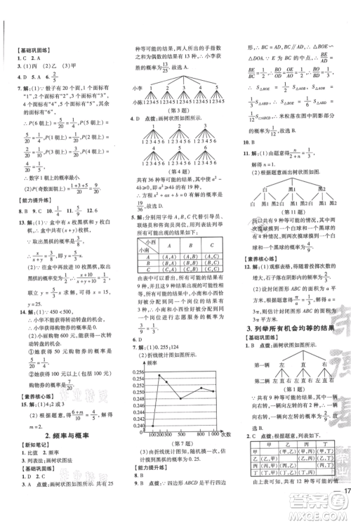 吉林教育出版社2021点拨训练课时作业本九年级上册数学华师大版参考答案 吉林教育出版社2021点拨训练课时作业本九年级上册数学华师大版参考答案