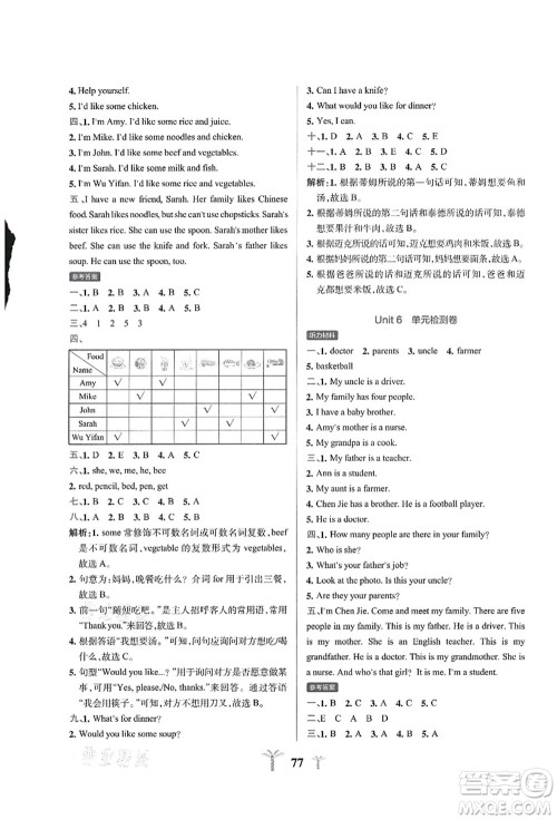 陕西师范大学出版总社有限公司2021小学学霸冲A卷四年级英语上册RJ人教版答案