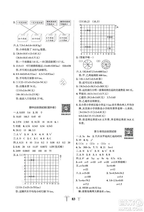陕西师范大学出版总社有限公司2021小学学霸冲A卷五年级数学上册RJ人教版答案 陕西师范大学出版总社有限公司2021小学学霸冲A卷五年级数学上册RJ人教版答案