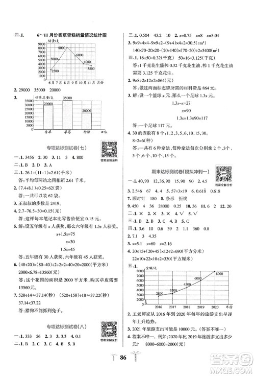 陕西师范大学出版总社有限公司2021小学学霸冲A卷五年级数学上册QD青岛版答案 陕西师范大学出版总社有限公司2021小学学霸冲A卷五年级数学上册QD青岛版答案