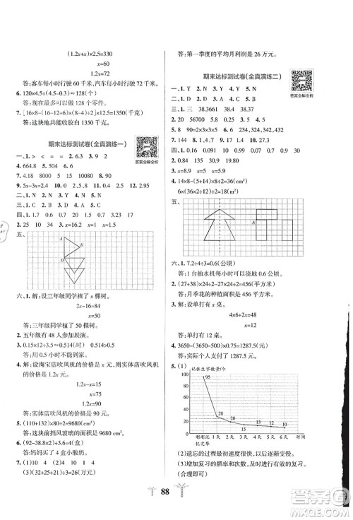 陕西师范大学出版总社有限公司2021小学学霸冲A卷五年级数学上册QD青岛版答案