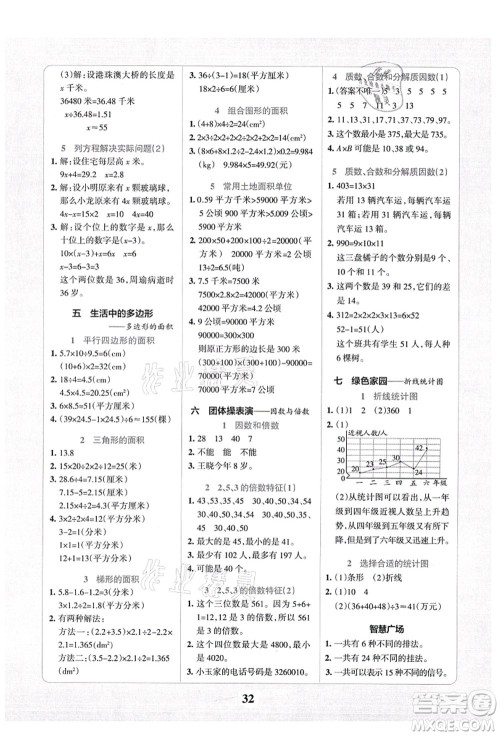 陕西师范大学出版总社有限公司2021小学学霸冲A卷五年级数学上册QD青岛版答案 陕西师范大学出版总社有限公司2021小学学霸冲A卷五年级数学上册QD青岛版答案
