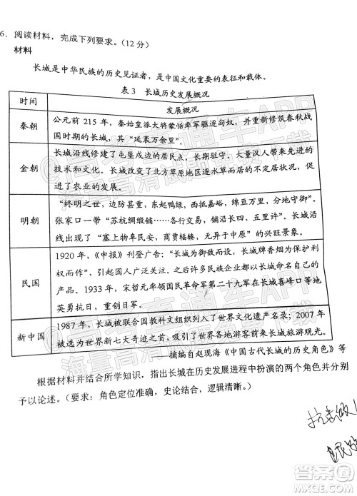 长春市2022届高三质量监测一历史试题及答案 长春市2022届高三质量监测一历史试题及答案