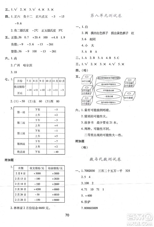陕西人民教育出版社2021新课程学习与评价四年级数学上册C版北师大版答案 陕西人民教育出版社2021新课程学习与评价四年级数学上册C版北师大版答案