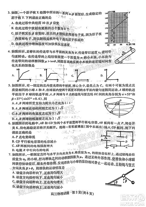 运城市2021年高三年级摸底调研测试物理试卷及答案