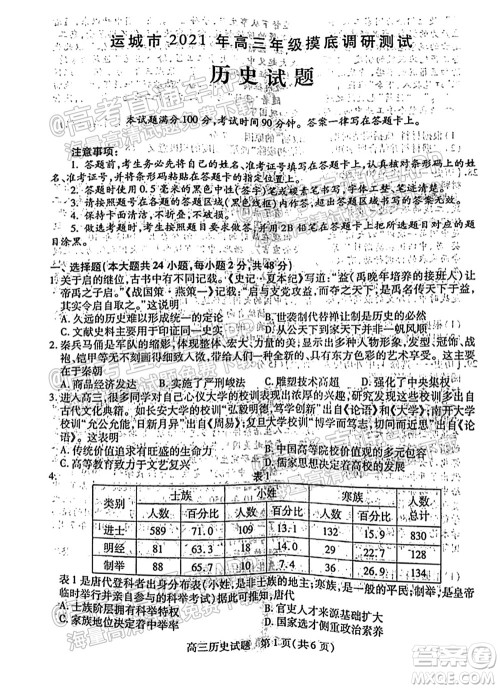 运城市2021年高三年级摸底调研测试历史试卷及答案