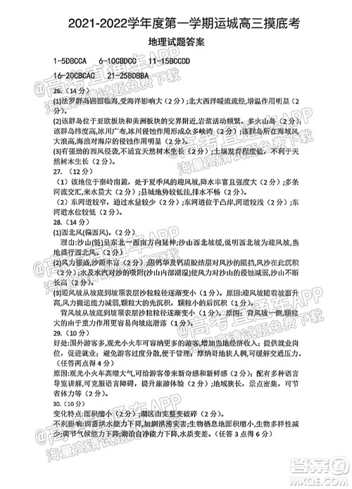 运城市2021年高三年级摸底调研测试地理试卷及答案 运城市2021年高三年级摸底调研测试地理试卷及答案