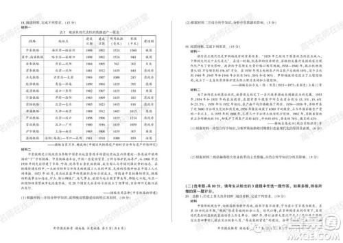 2022届高三开学摸底联考新高考I卷湖南卷历史试卷及答案