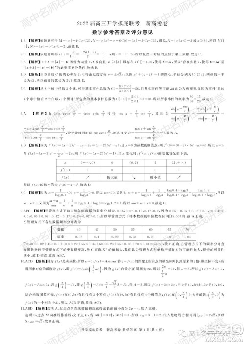 2022届高三开学摸底联考新高考I卷湖南卷数学试卷及答案