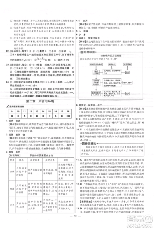 延边教育出版社2021金考卷活页题选初中同步单元双测卷八年级上册物理沪粤版参考答案 延边教育出版社2021金考卷活页题选初中同步单元双测卷八年级上册物理沪粤版参考答案