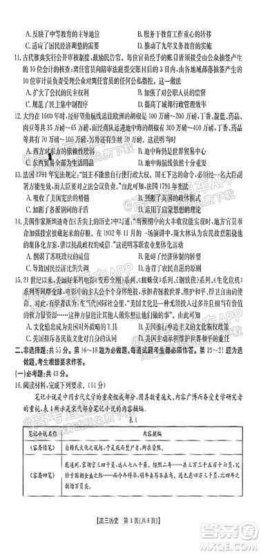 2022届邢台市高三入学考试历史试题及答案 2022届邢台市高三入学考试历史试题及答案