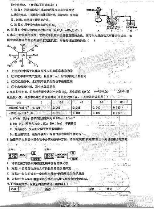 临沂高19级阶段学情调研化学试卷及答案