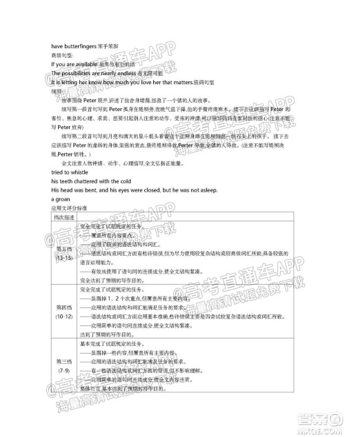 江苏省2022届百校联考高三年级第一次考试英语试题及答案