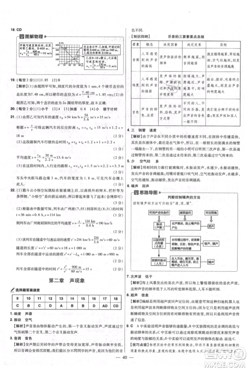 延边教育出版社2021金考卷活页题选初中同步单元双测卷八年级上册物理人教版参考答案