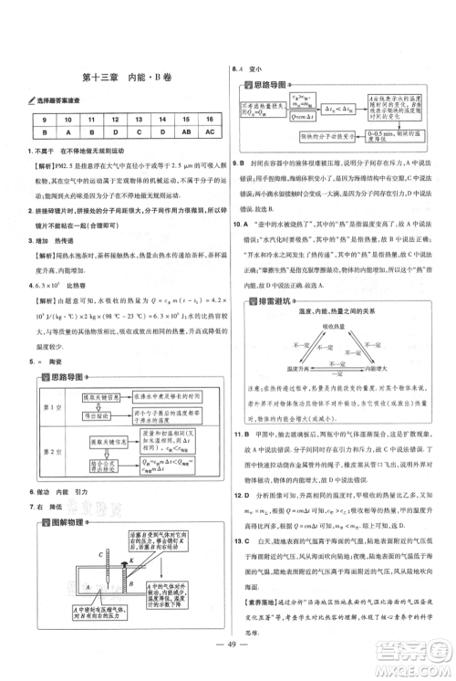 延边教育出版社2021金考卷活页题选初中同步单元双测卷九年级物理人教版参考答案