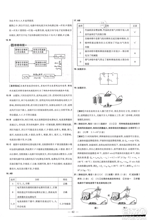 延边教育出版社2021金考卷活页题选初中同步单元双测卷九年级物理人教版参考答案