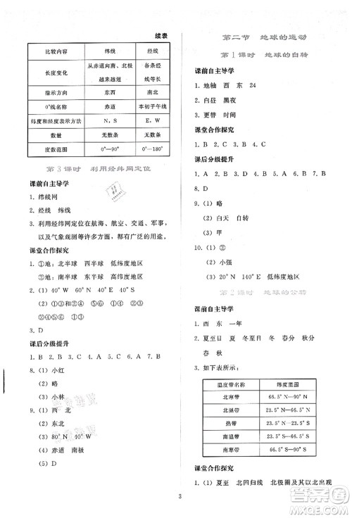 人民教育出版社2021同步轻松练习七年级地理上册人教版答案 人民教育出版社2021同步轻松练习七年级地理上册人教版答案