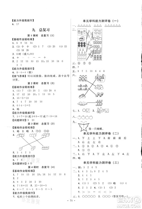 人民教育出版社2021能力培养与测试一年级数学上册人教版答案 人民教育出版社2021能力培养与测试一年级数学上册人教版答案