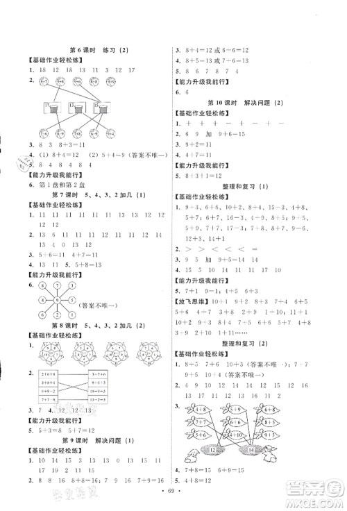 人民教育出版社2021能力培养与测试一年级数学上册人教版答案