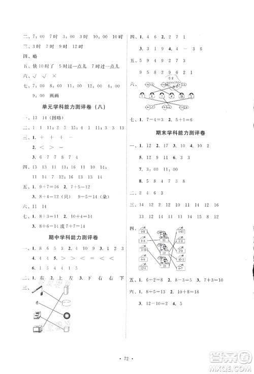 人民教育出版社2021能力培养与测试一年级数学上册人教版答案 人民教育出版社2021能力培养与测试一年级数学上册人教版答案