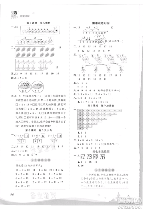 江西人民出版社2021王朝霞创维新课堂同步优化训练一年级上册数学北师大版参考答案