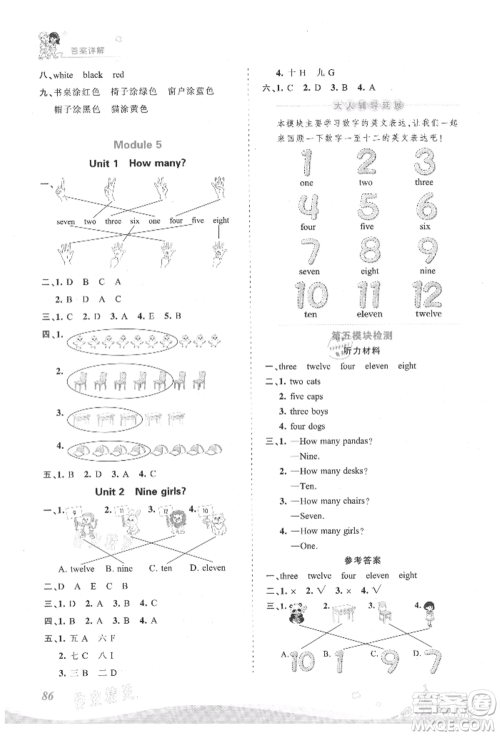 江西人民出版社2021王朝霞创维新课堂同步优化训练三年级上册英语外研版参考答案 江西人民出版社2021王朝霞创维新课堂同步优化训练三年级上册英语外研版参考答案