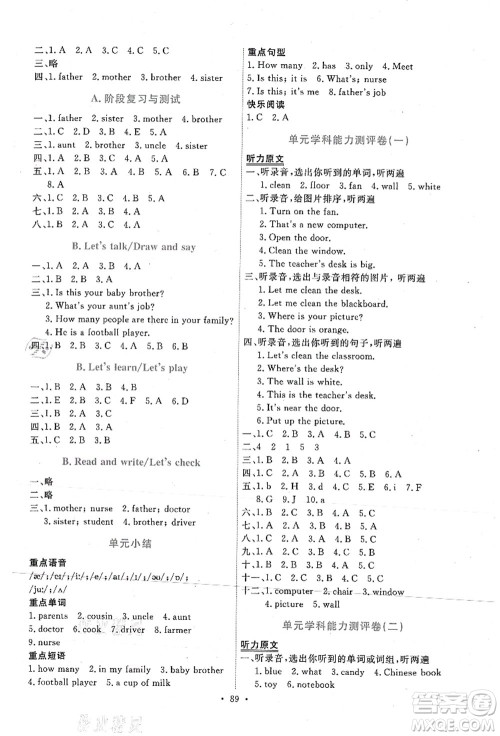 人民教育出版社2021能力培养与测试四年级英语上册PEP版答案 人民教育出版社2021能力培养与测试四年级英语上册PEP版答案