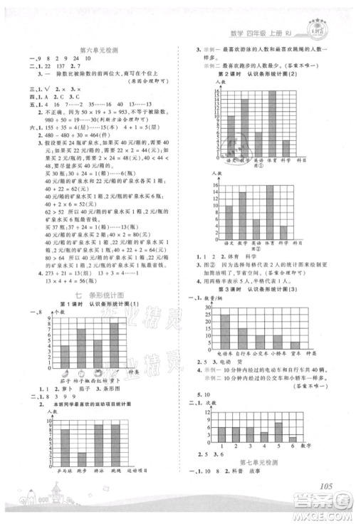 江西人民出版社2021王朝霞创维新课堂同步优化训练四年级上册数学人教版参考答案