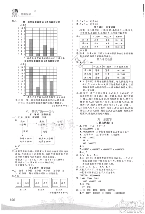 江西人民出版社2021王朝霞创维新课堂同步优化训练四年级上册数学人教版参考答案