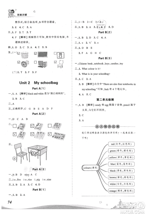 江西人民出版社2021王朝霞创维新课堂同步优化训练四年级上册英语人教版参考答案