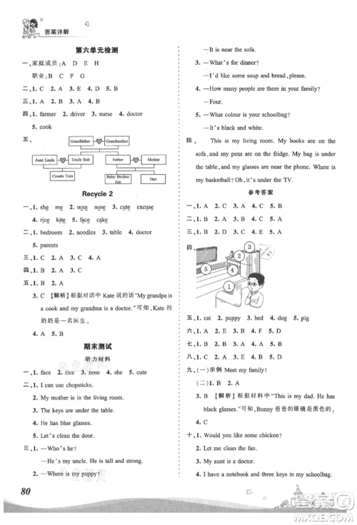 江西人民出版社2021王朝霞创维新课堂同步优化训练四年级上册英语人教版参考答案