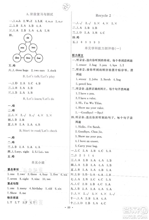 人民教育出版社2021能力培养与测试五年级英语上册PEP版答案 人民教育出版社2021能力培养与测试五年级英语上册PEP版答案