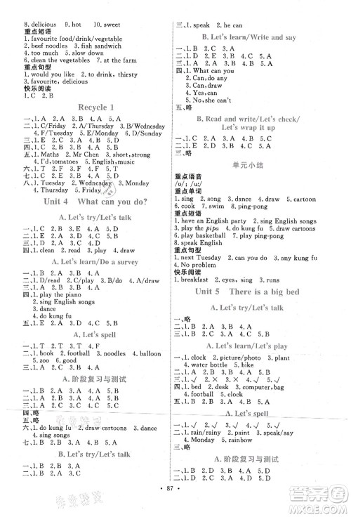 人民教育出版社2021能力培养与测试五年级英语上册PEP版答案 人民教育出版社2021能力培养与测试五年级英语上册PEP版答案