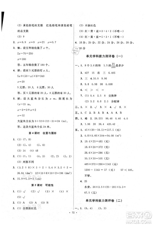 人民教育出版社2021能力培养与测试五年级数学上册人教版湖南专版答案 人民教育出版社2021能力培养与测试五年级数学上册人教版湖南专版答案