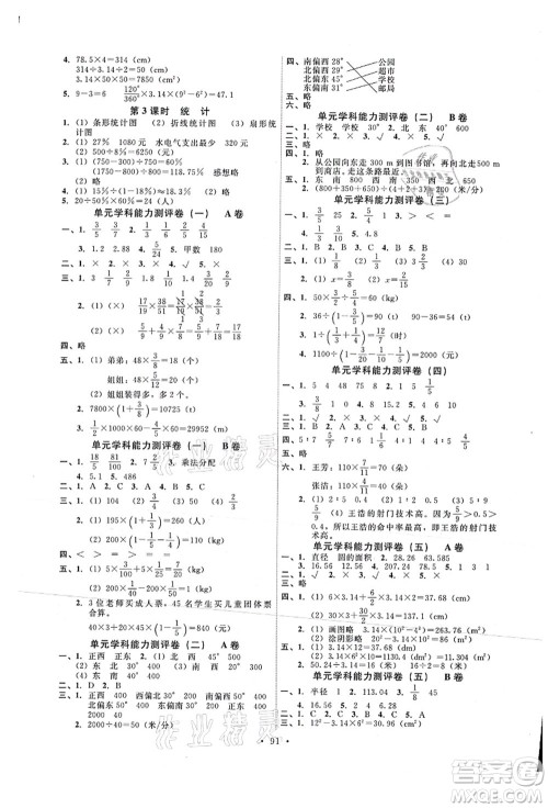 人民教育出版社2021能力培养与测试六年级数学上册人教版答案 人民教育出版社2021能力培养与测试六年级数学上册人教版答案