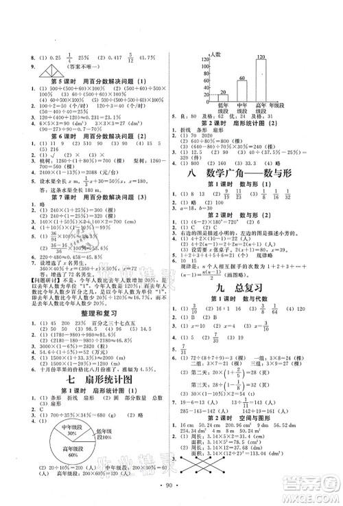 人民教育出版社2021能力培养与测试六年级数学上册人教版答案 人民教育出版社2021能力培养与测试六年级数学上册人教版答案
