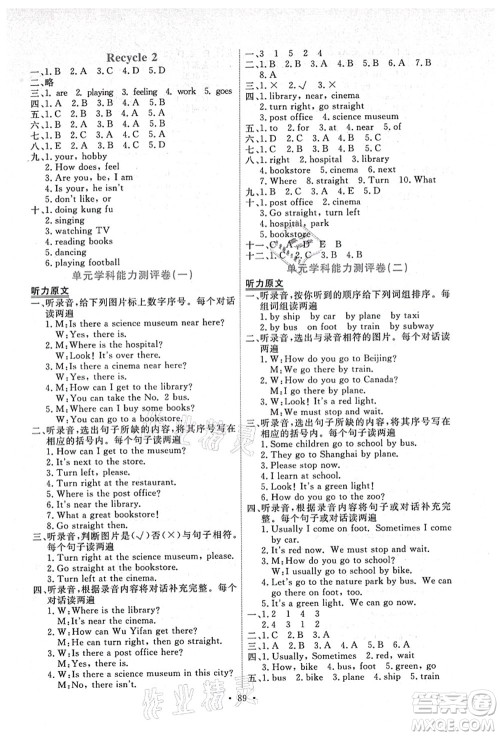 人民教育出版社2021能力培养与测试六年级英语上册PEP版答案 人民教育出版社2021能力培养与测试六年级英语上册PEP版答案