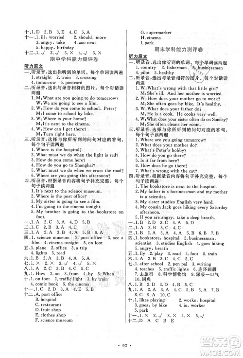 人民教育出版社2021能力培养与测试六年级英语上册PEP版答案 人民教育出版社2021能力培养与测试六年级英语上册PEP版答案