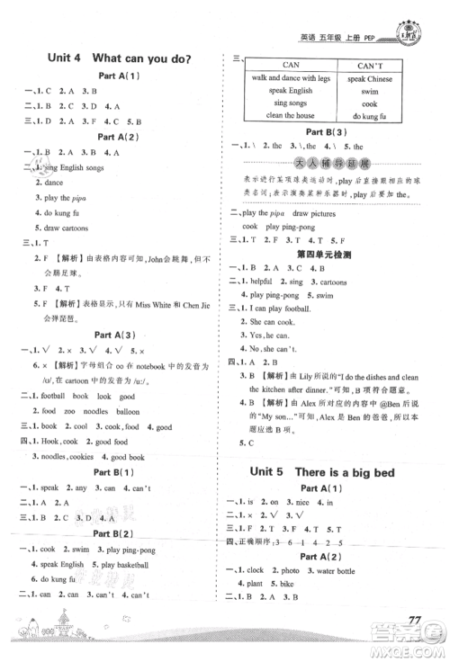 江西人民出版社2021王朝霞创维新课堂同步优化训练五年级上册英语人教版参考答案